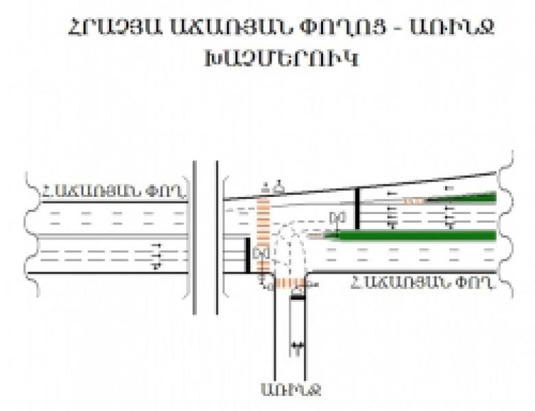 Երթևեկության կազմակերպման փոփոխություն՝ Երևանի Աճառյան փողոցի և նույն փողոցից Առինջ գյուղ տանող ճանապարհի խաչմերուկում (գծագիր) Երթևեկության կազմակերպման փոփոխություն՝ Երևանի Աճառյան փողոցի և նույն փողոցից Առինջ գյուղ տանող ճանապարհի խաչմերուկում (գծագիր)