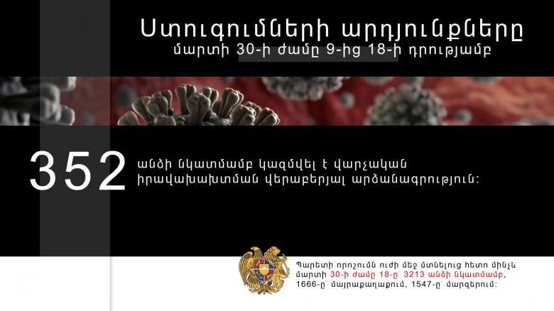 Ստուգման արդյունքները մարտի 30-ի ժամը 18-ի դրությամբ Ստուգման արդյունքները մարտի 30-ի ժամը 18-ի դրությամբ