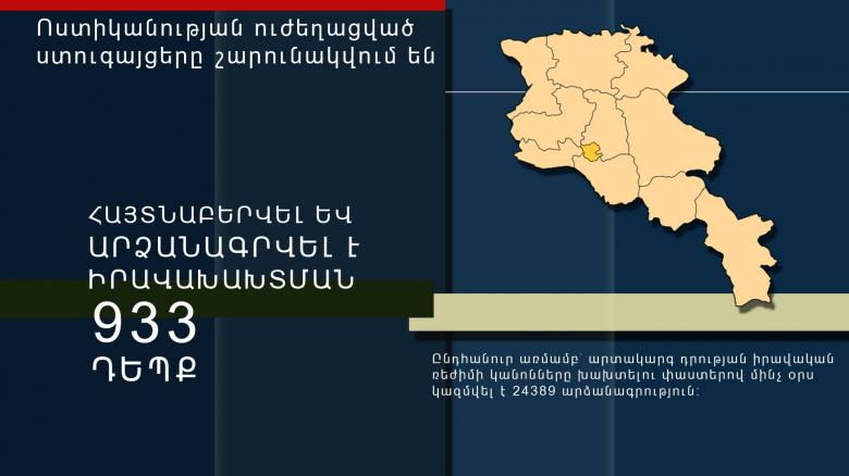 Հունիսի 7․ Ոստիկանության ուժեղացված ստուգայցերը շարունակվում են Հունիսի 7․ Ոստիկանության ուժեղացված ստուգայցերը շարունակվում են