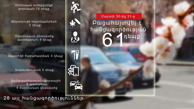 Օպերատիվ իրավիճակը հանրապետությունում մարտի 30-ից 31-ը Օպերատիվ իրավիճակը հանրապետությունում մարտի 30-ից 31-ը