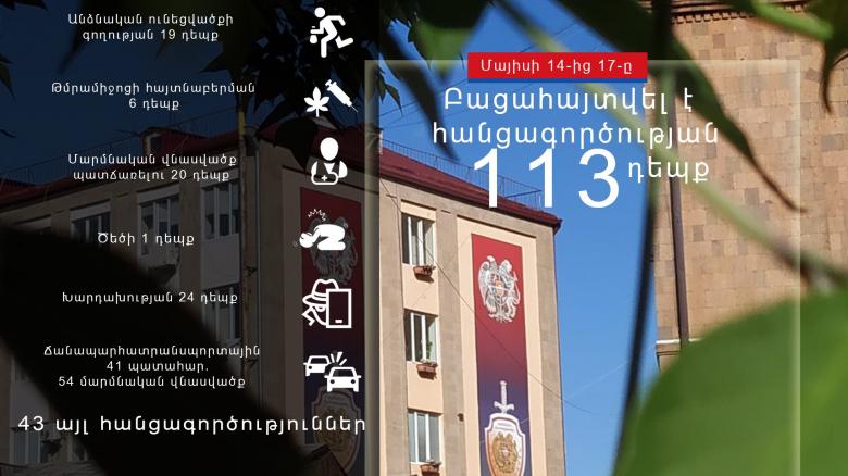 Crime news report for the period from 14 to 17 May Crime news report for the period from 14 to 17 May