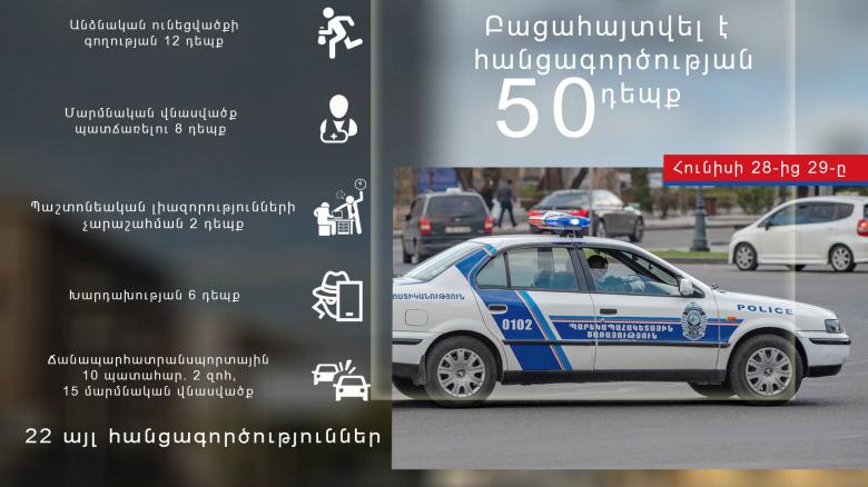 Օպերատիվ իրավիճակը հանրապետությունում հունիսի 28-ից 29-ը