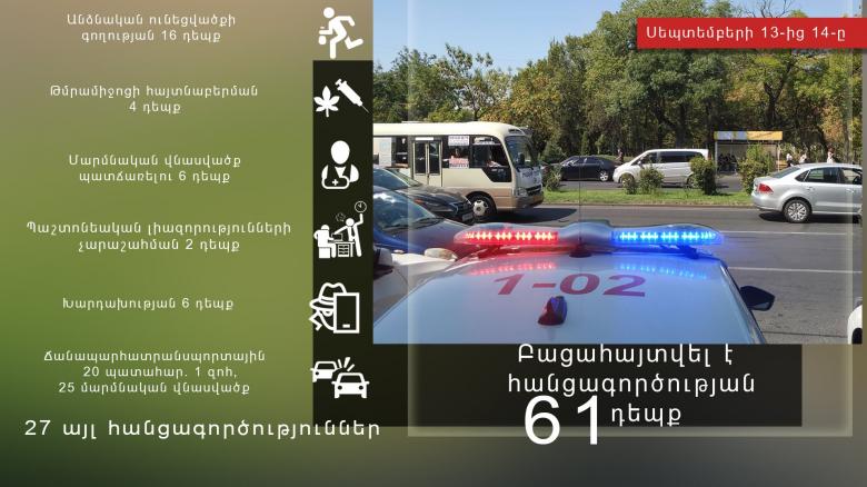 Օպերատիվ իրավիճակը հանրապետությունում սեպտեմբերի 13-ից 14-ը Օպերատիվ իրավիճակը հանրապետությունում սեպտեմբերի 13-ից 14-ը