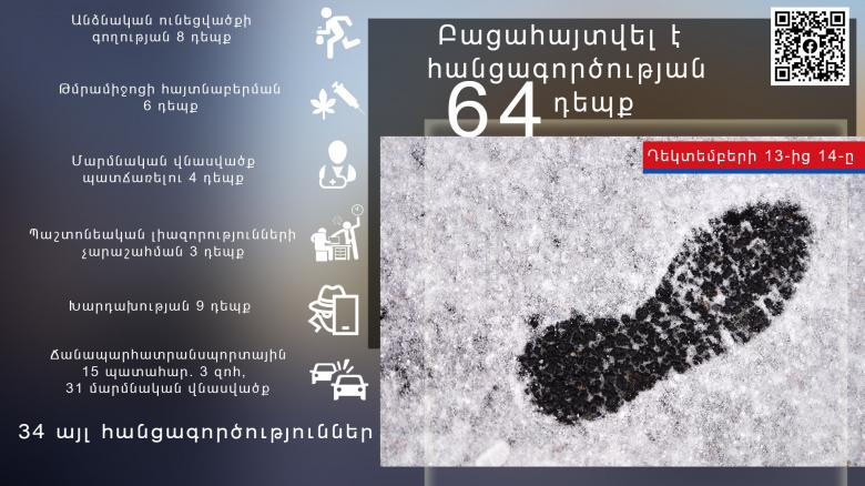 Օպերատիվ իրավիճակը հանրապետությունում դեկտեմբերի 13-ից 14-ը