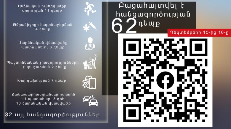 Օպերատիվ իրավիճակը հանրապետությունում դեկտեմբերի 15-ից 16-ը