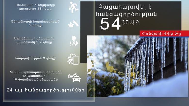 Օպերատիվ իրավիճակը հանրապետությունում հունվարի 4-ից 5-ը Օպերատիվ իրավիճակը հանրապետությունում հունվարի 4-ից 5-ը