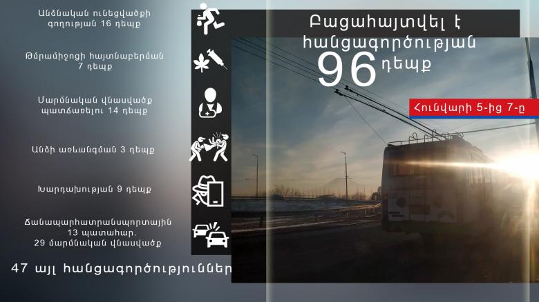 Օպերատիվ իրավիճակը հանրապետությունում հունվարի 5-ից 7-ը