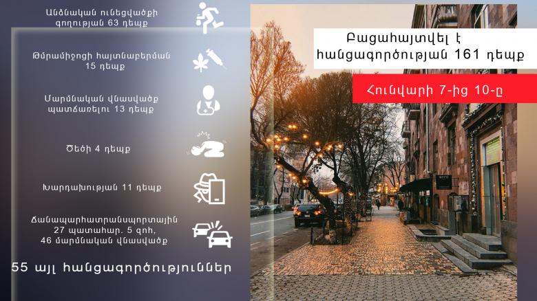 Օպերատիվ իրավիճակը հանրապետությունում հունվարի 7-ից 10-ը Օպերատիվ իրավիճակը հանրապետությունում հունվարի 7-ից 10-ը