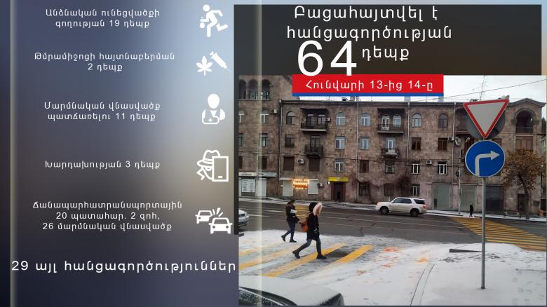 Օպերատիվ իրավիճակը հանրապետությունում հունվարի 13-ից 14-ը Օպերատիվ իրավիճակը հանրապետությունում հունվարի 13-ից 14-ը