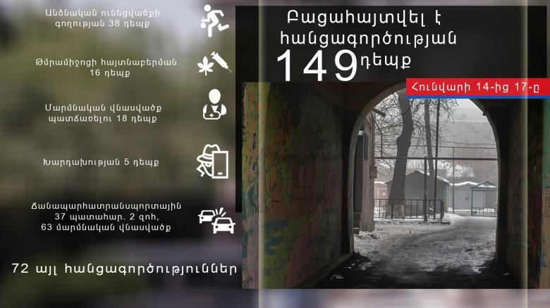 Օպերատիվ իրավիճակը հանրապետությունում հունվարի 14-ից 17-ը Օպերատիվ իրավիճակը հանրապետությունում հունվարի 14-ից 17-ը