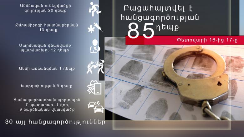 Օպերատիվ իրավիճակը հանրապետությունում փետրվարի 16-ից 17-ը