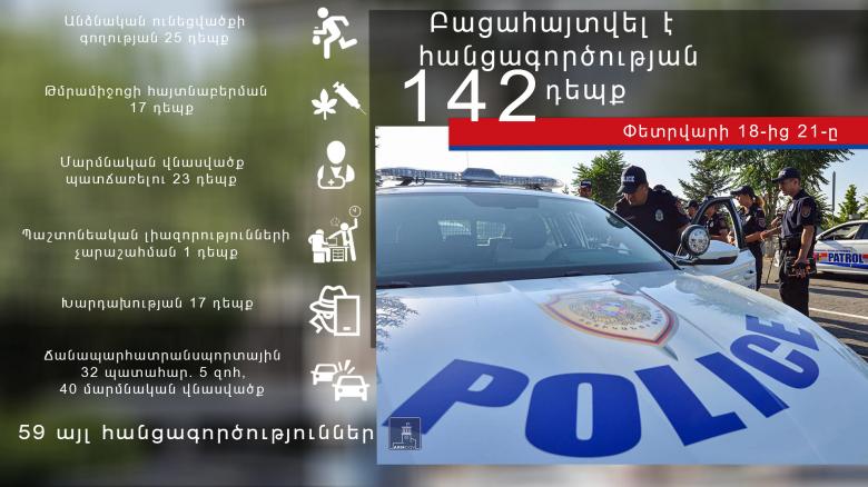 Օպերատիվ իրավիճակը հանրապետությունում փետրվարի 18-ից 21-ը Օպերատիվ իրավիճակը հանրապետությունում փետրվարի 18-ից 21-ը