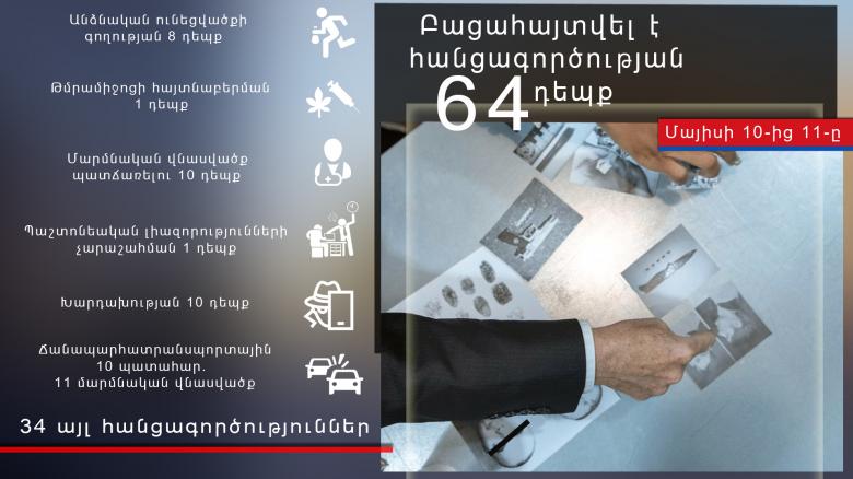 Օպերատիվ իրավիճակը հանրապետությունում մայիսի 10-ից 11-ը