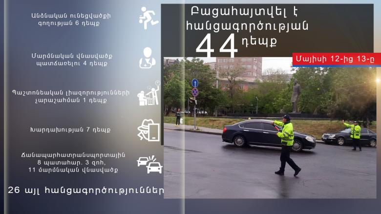 Օպերատիվ իրավիճակը հանրապետությունում մայիսի 12-ից 13-ը Օպերատիվ իրավիճակը հանրապետությունում մայիսի 12-ից 13-ը