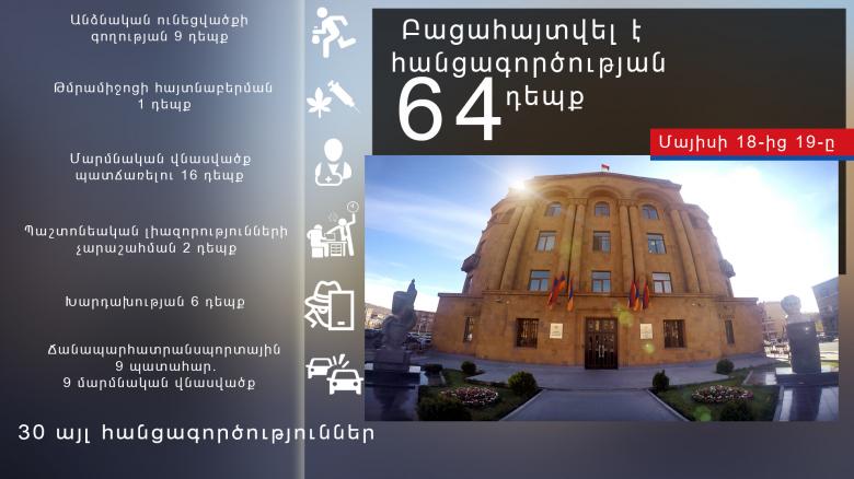 Օպերատիվ իրավիճակը հանրապետությունում մայիսի 18-ից 19-ը