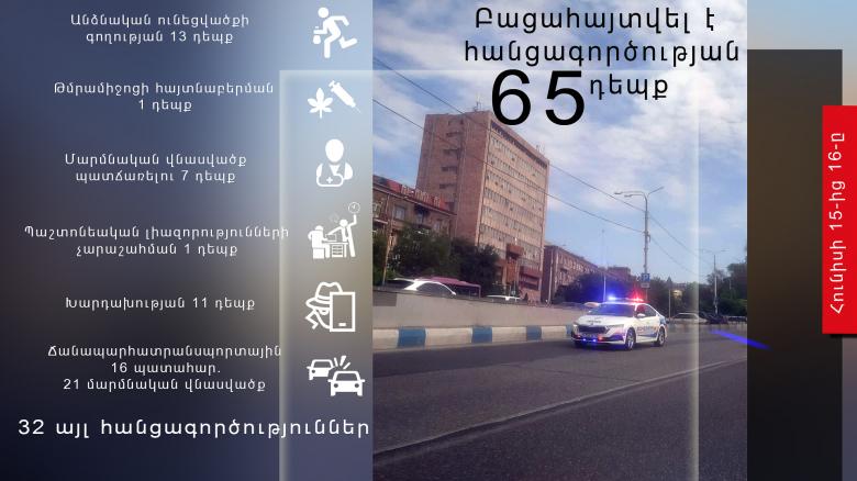 Օպերատիվ իրավիճակը հանրապետությունում հունիսի 15-ից 16-ը