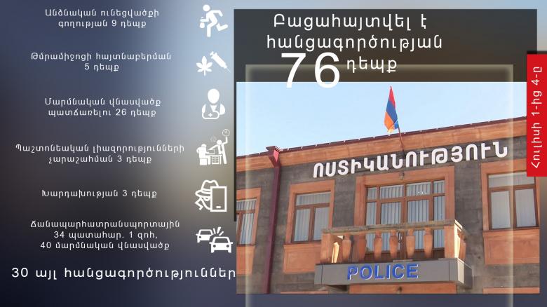 Օպերատիվ իրավիճակը հանրապետությունում հուլիսի 1-ից 4-ը