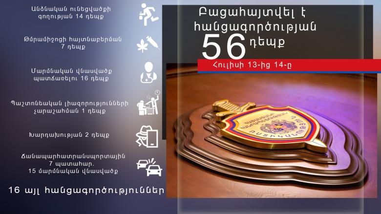 Օպերատիվ իրավիճակը հանրապետությունում հուլիսի 13-ից 14-ը Օպերատիվ իրավիճակը հանրապետությունում հուլիսի 13-ից 14-ը