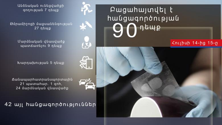 Օպերատիվ իրավիճակը հանրապետությունում հուլիսի 14-ից 15-ը