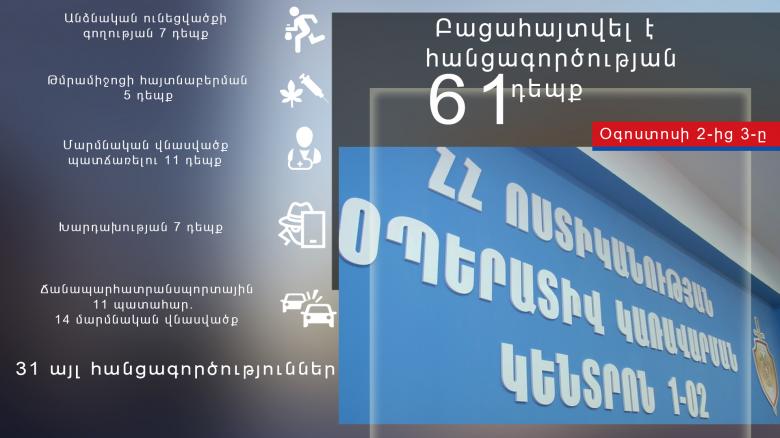 Օպերատիվ իրավիճակը հանրապետությունում օգոստոսի 2-ից 3-ը