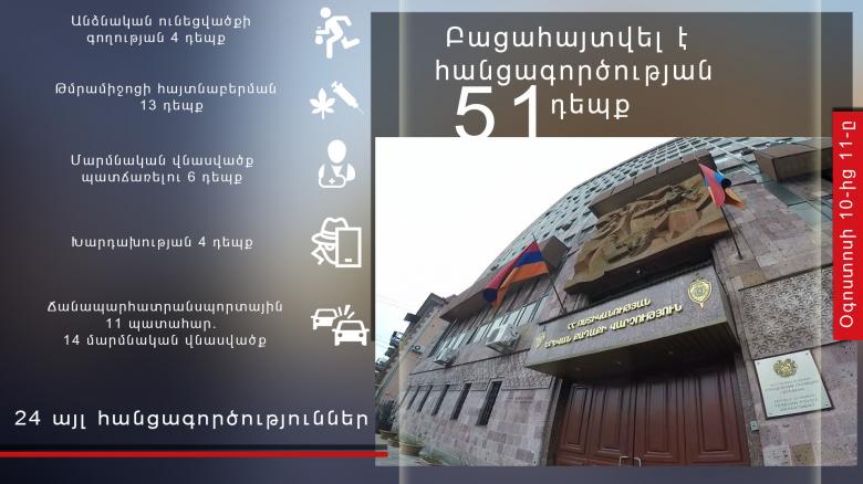 Օպերատիվ իրավիճակը հանրապետությունում օգոստոսի 10-ից 11-ը Օպերատիվ իրավիճակը հանրապետությունում օգոստոսի 10-ից 11-ը