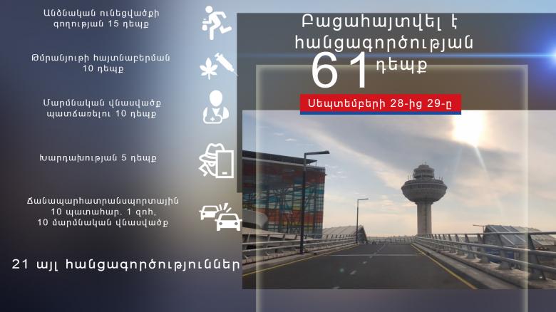 Օպերատիվ իրավիճակը հանրապետությունում սեպտեմբերի 28-ից 29-ը Օպերատիվ իրավիճակը հանրապետությունում սեպտեմբերի 28-ից 29-ը
