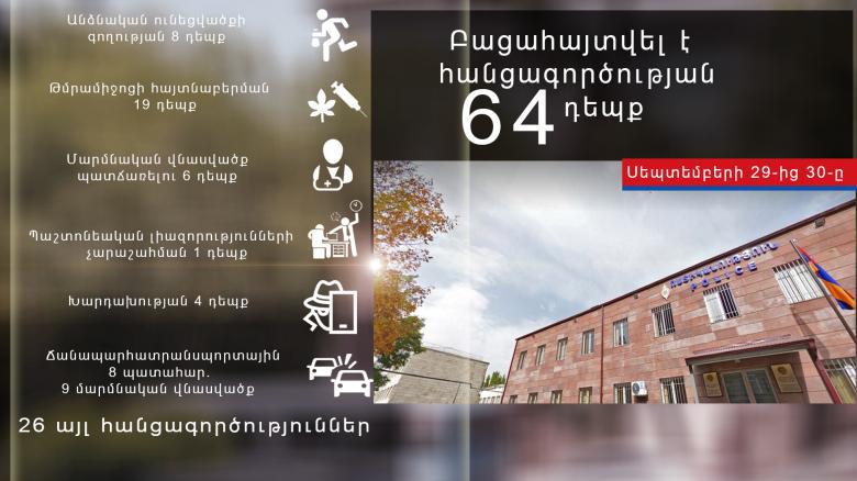 Օպերատիվ իրավիճակը հանրապետությունում սեպտեմբերի 29-ից 30-ը