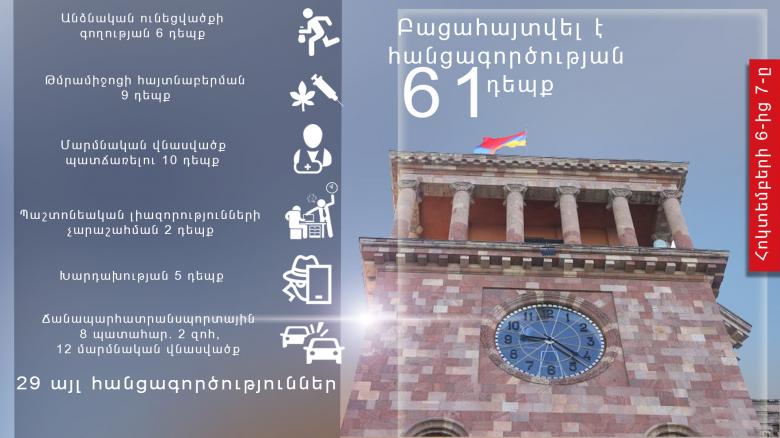 Օպերատիվ իրավիճակը հանրապետությունում հոկտեմբերի 6-ից 7-ը