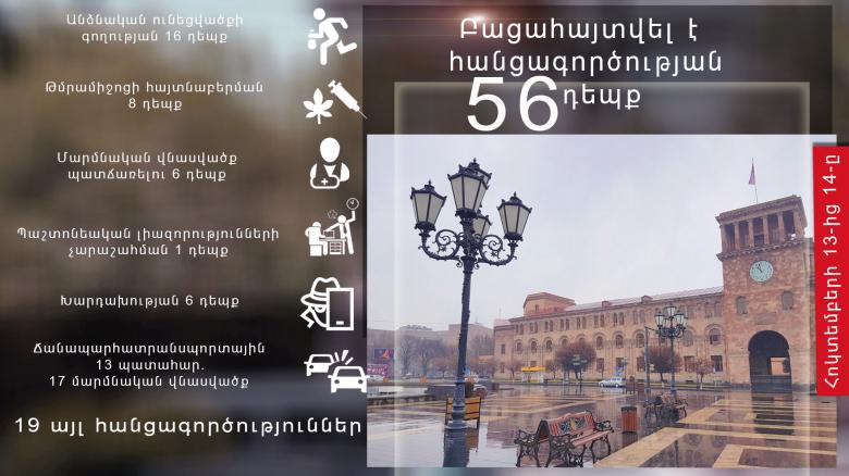 Օպերատիվ իրավիճակը հանրապետությունում հոկտեմբերի 13-ից 14-ը Օպերատիվ իրավիճակը հանրապետությունում հոկտեմբերի 13-ից 14-ը
