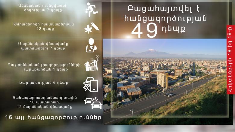 Օպերատիվ իրավիճակը հանրապետությունում հոկտեմբերի 18-ից 19-ը