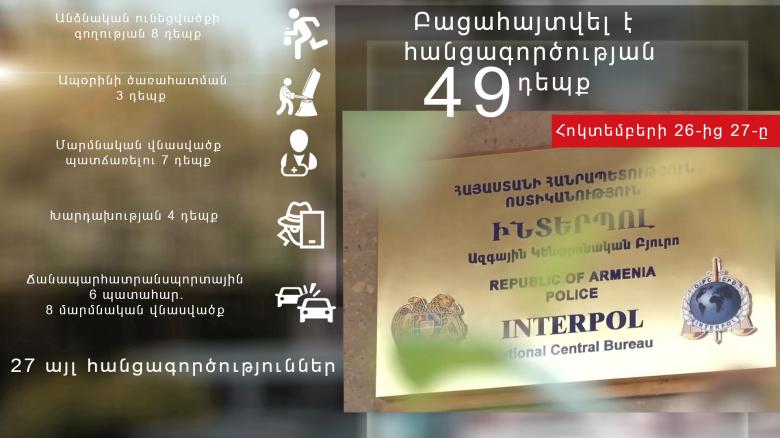 Օպերատիվ իրավիճակը հանրապետությունում հոկտեմբերի 26-ից 27-ը