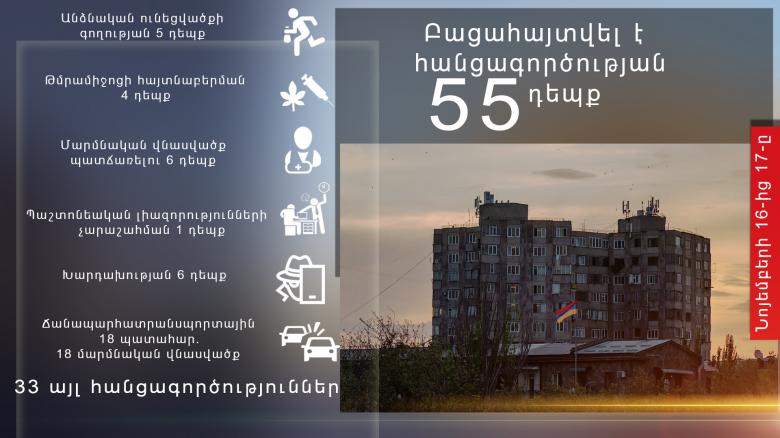 Օպերատիվ իրավիճակը հանրապետությունում նոյեմբերի 16-ից 17-ը Օպերատիվ իրավիճակը հանրապետությունում նոյեմբերի 16-ից 17-ը