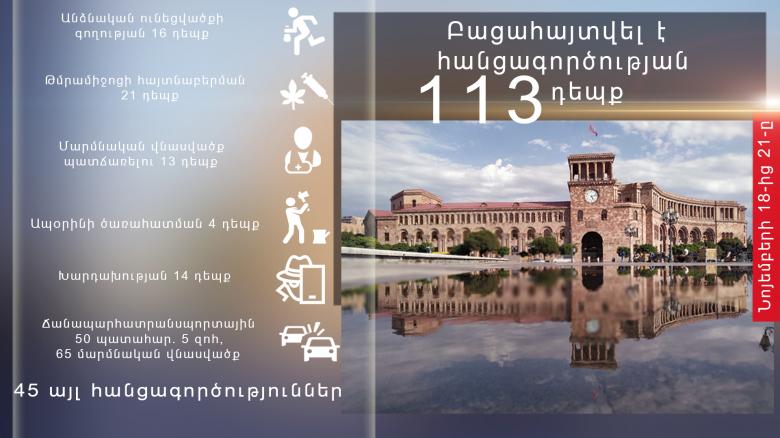 Օպերատիվ իրավիճակը հանրապետությունում նոյեմբերի 18-ից 21-ը