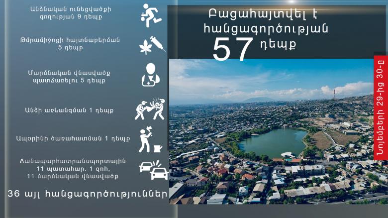 Օպերատիվ իրավիճակը հանրապետությունում նոյեմբերի 29-ից 30-ը