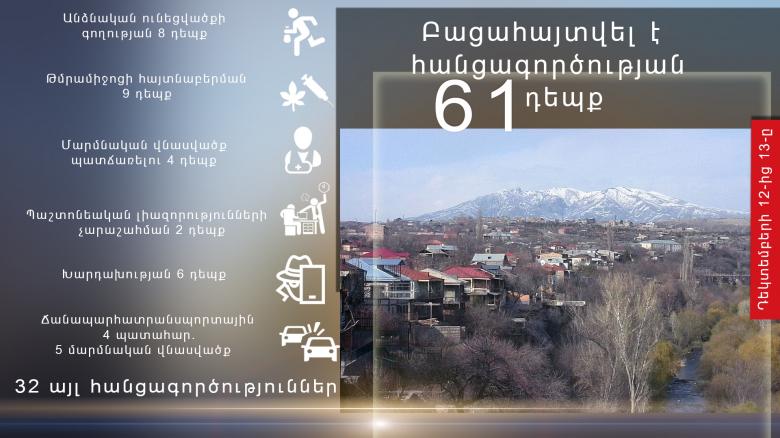 Օպերատիվ իրավիճակը հանրապետությունում դեկտեմբերի 12-ից 13-ը Օպերատիվ իրավիճակը հանրապետությունում դեկտեմբերի 12-ից 13-ը