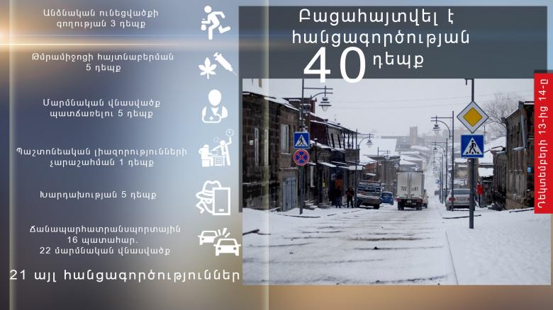 Օպերատիվ իրավիճակը հանրապետությունում դեկտեմբերի 13-ից 14-ը Օպերատիվ իրավիճակը հանրապետությունում դեկտեմբերի 13-ից 14-ը