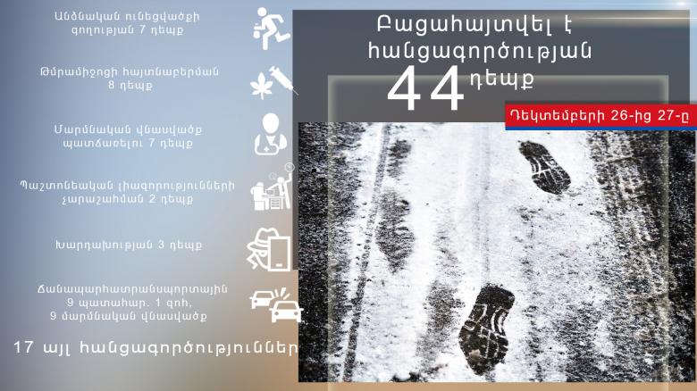 Օպերատիվ իրավիճակը հանրապետությունում դեկտեմբերի 26-ից 27-ը Օպերատիվ իրավիճակը հանրապետությունում դեկտեմբերի 26-ից 27-ը