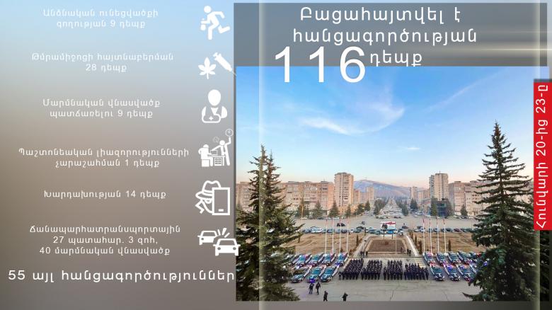 Օպերատիվ իրավիճակը հանրապետությունում հունվարի 20-ից 23-ը Օպերատիվ իրավիճակը հանրապետությունում հունվարի 20-ից 23-ը