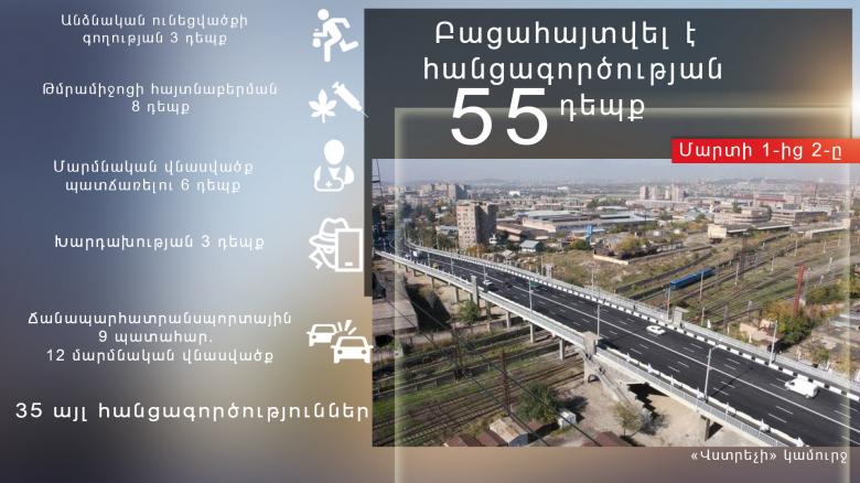 Օպերատիվ իրավիճակը հանրապետությունում մարտի 1-ից 2-ը