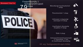 Օպերատիվ իրավիճակը հանրապետությունում փետրվարի 13-ից 14-ը Օպերատիվ իրավիճակը հանրապետությունում փետրվարի 13-ից 14-ը