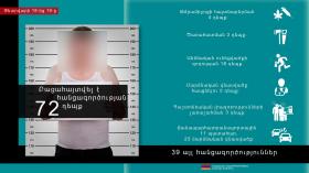 Crime news daily report Crime news daily report