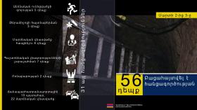 Crime news daily report Crime news daily report