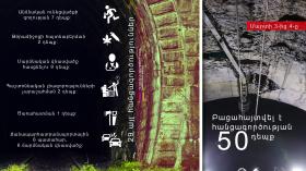 Crime news daily report Crime news daily report