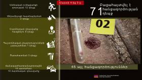 Crime News Daily Report  Crime News Daily Report