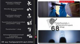 Crime news daily report Crime news daily report