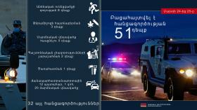 Crime news daily report Crime news daily report