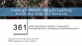 Ստուգման արդյունքները մարտի 28-ի ժամը 15-ի դրությամբ Ստուգման արդյունքները մարտի 28-ի ժամը 15-ի դրությամբ