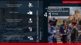 Crime news daily report  Crime news daily report