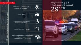 Crime news daily report  Crime news daily report