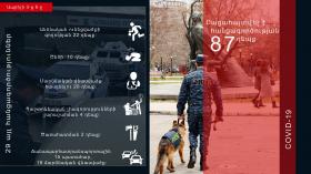 Crime news daily report  Crime news daily report